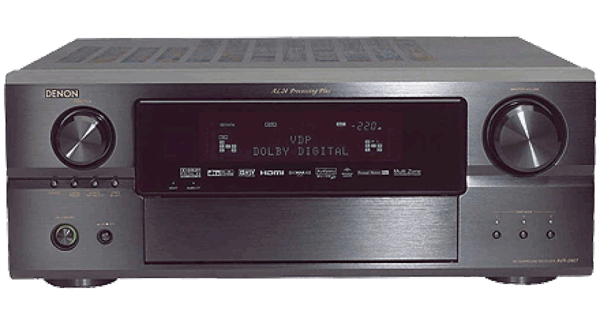 Image for Receiver Recommendation