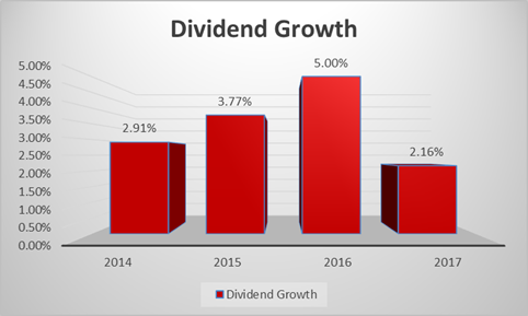 Image for Do Verizon Investors Know About This $300 Million Secret? [telecom] 