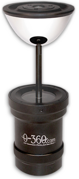 Image for 360 degree video real time... interested?
