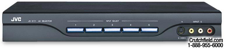 Image for Home Theater Setup - Help Please