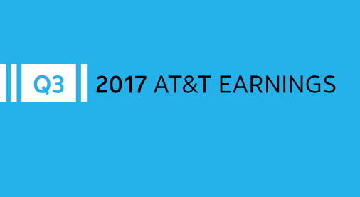 Image for AT&T: You Were Warned [telecom] 