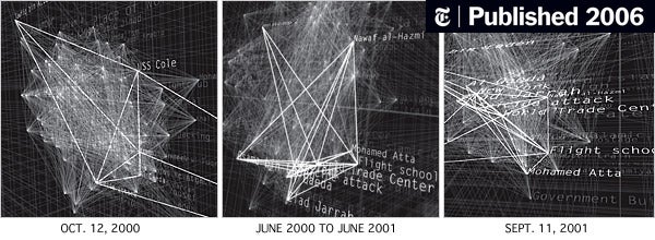 Image for Open-Source Spying