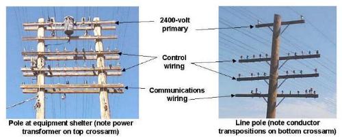 Image for Western Union's satellite loss [Telecom]