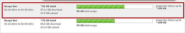 Image for DSL Reports: AT&T Caps Have Arrived [telecom]