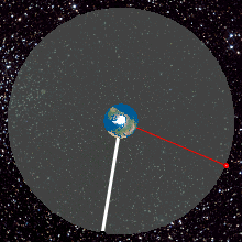 Image for Arthur C. Clarke  1918-2008 [Telecom]