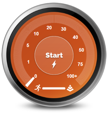 Image for Huge speed dropout with BELL sympatico HSE problem