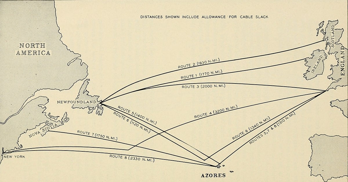 Image for History--60 years ago  [telecom] 