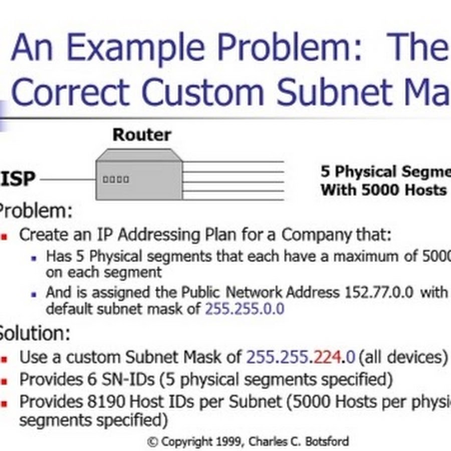 Image for IP Address and subnet mask and cIDR?