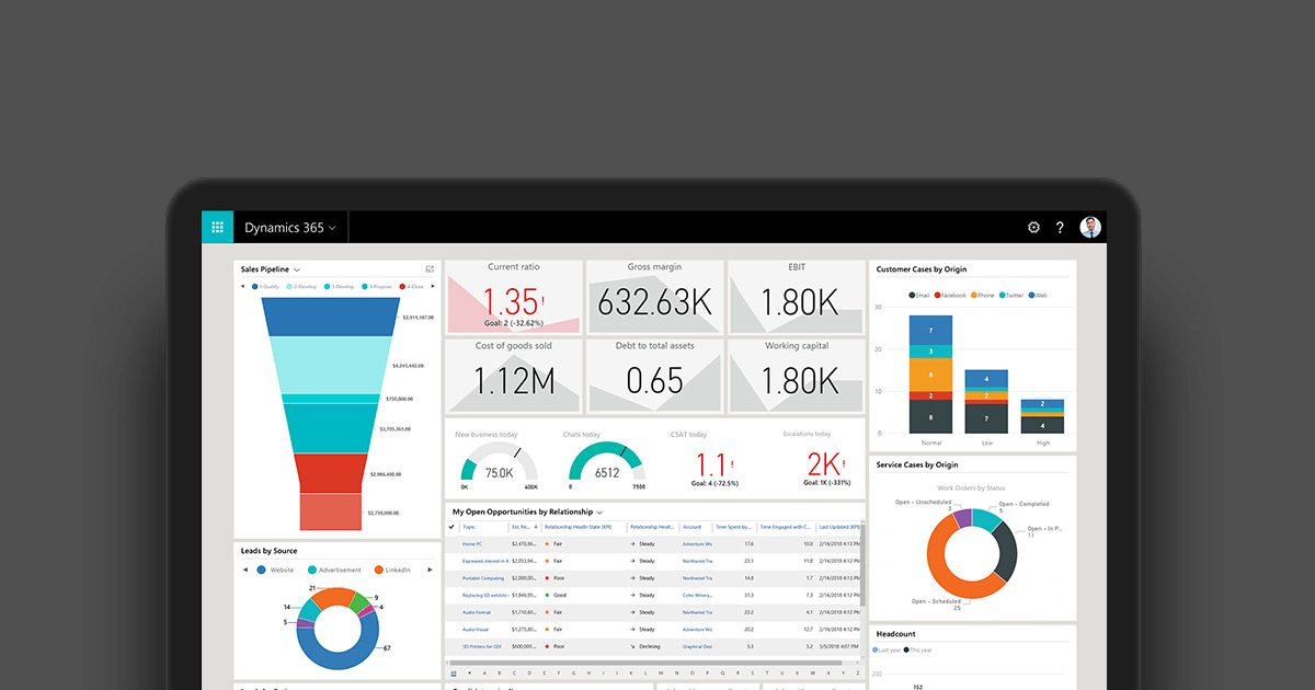 Image for Job Tracking System Suggestions?