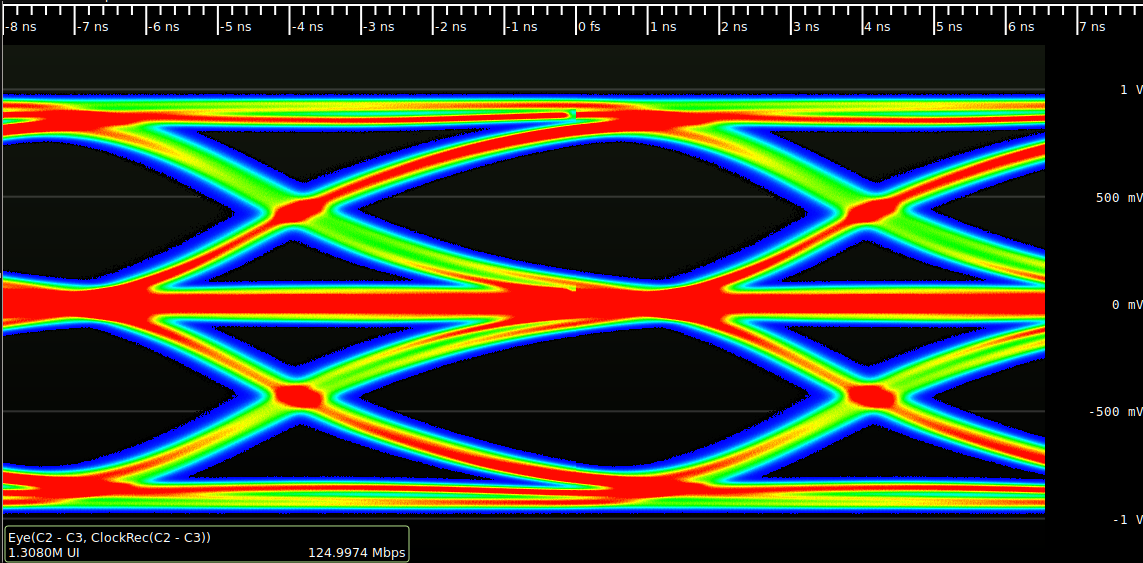 Image for Literature on 100Base-TX request 
