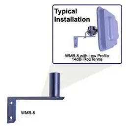 Image for Inexpensive point-to-point solution needed