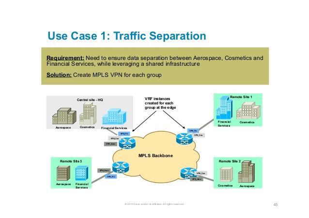 Image for All Aboard The Internet Highway [telecom] 