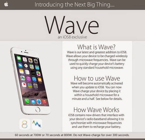 Image for iOS 8: 'Wave' Wireless Microwave Charging Feature for iPad and iPhone is Not Real 