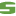 Image for Looking for open-source home DSL gateway  software & hardware to run it