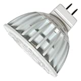 Image for How do LED 12V Dimmable light bulb works?