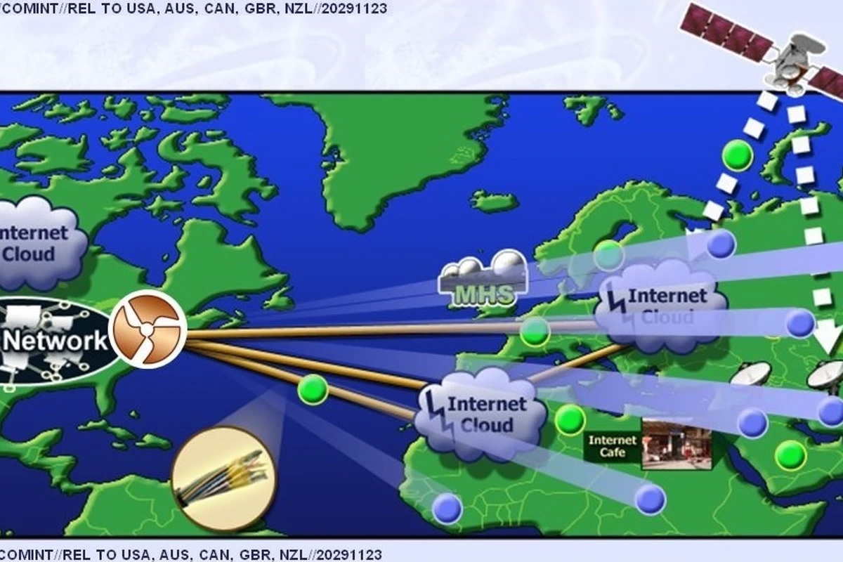 Image for [telecom]  How the NSA Plans to Infect 'Millions' of Computers with Malware 