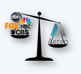 Image for New Study Shows That Consumers Favor Aereo in Supreme Court Case against American Broadcasting Companies [telecom] 
