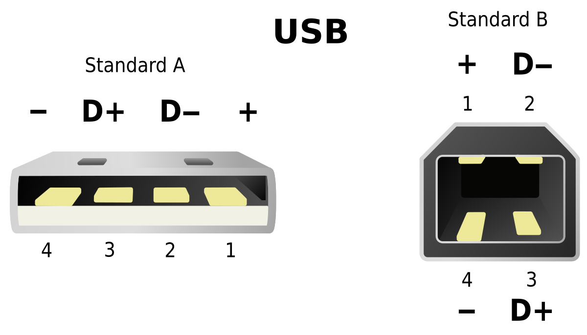 Image for BUFFALO WLI-U2-KG54-AI USB adaptor stopped being 'recognized'