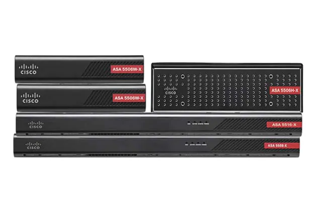 Image for ACL Firewall for a CISCO 2610 Border Router