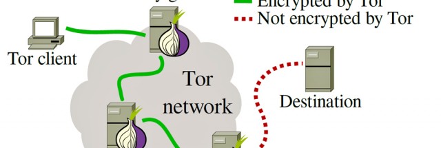 Image for [telecom]  Report: Rare leaked NSA source code reveals Tor servers targeted 