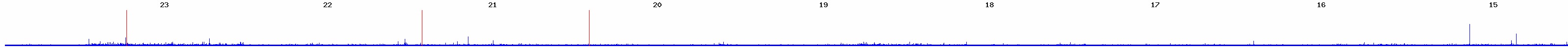 Image for Can incessant attacks on my wisp radio in Santa Cruz Mts be dropping service? 