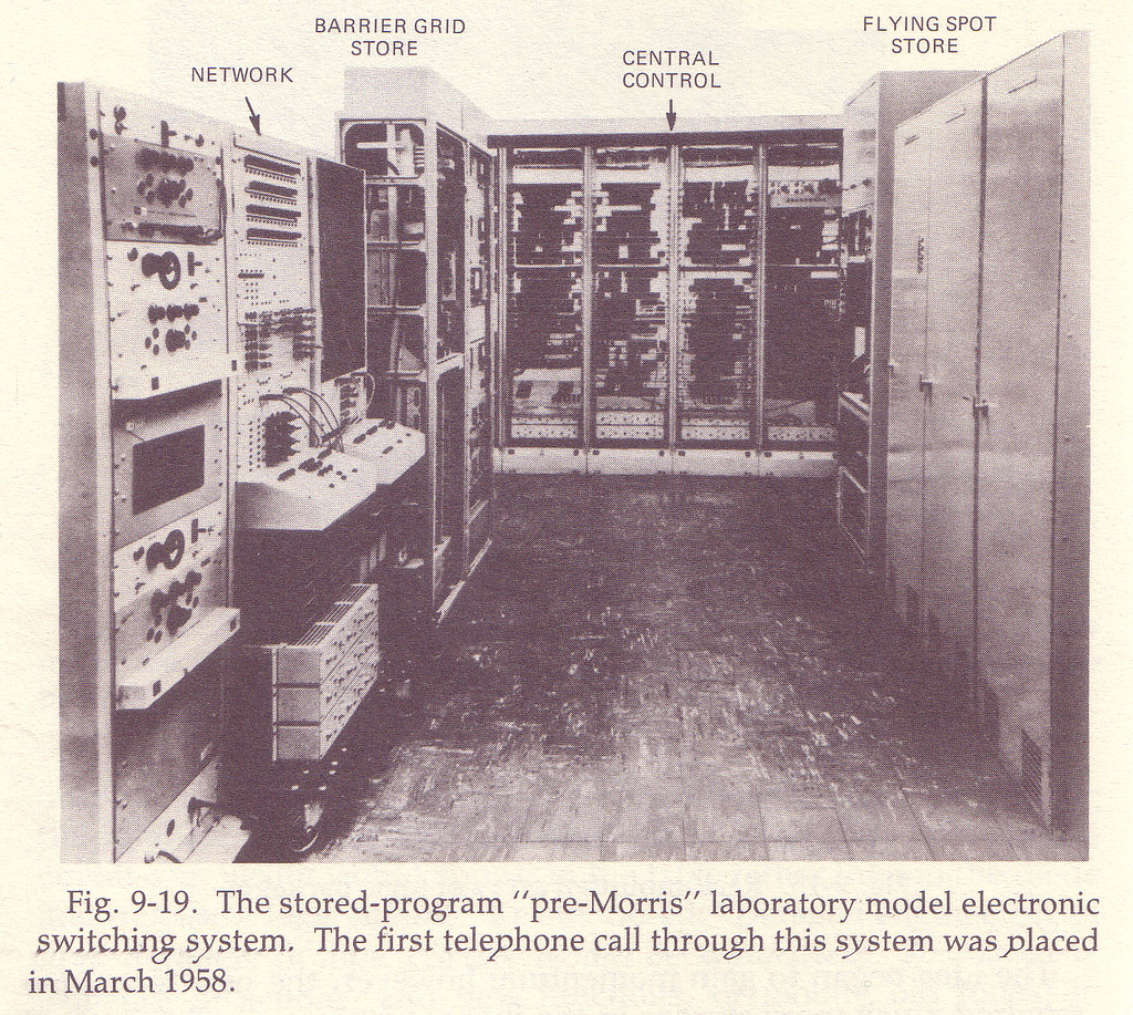 Image for History--Bell toll routing machine cards--other applications?     [telecom]