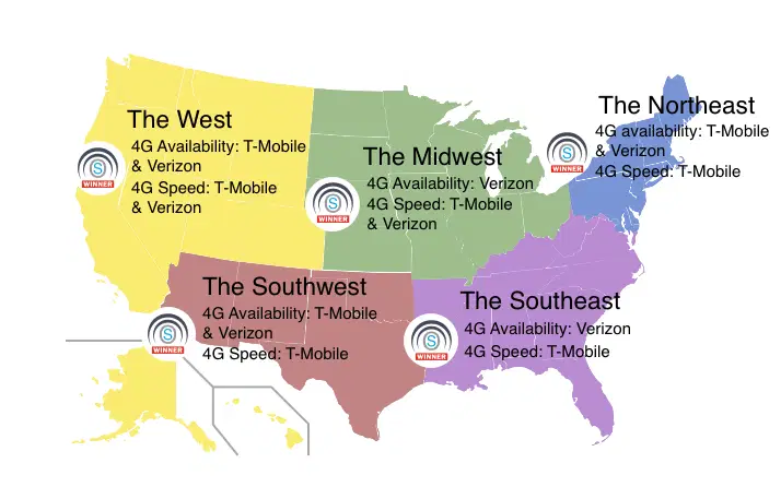 Image for New LTE study shows T-Mobile and Verizon are the only networks that matter any more [telecom] 