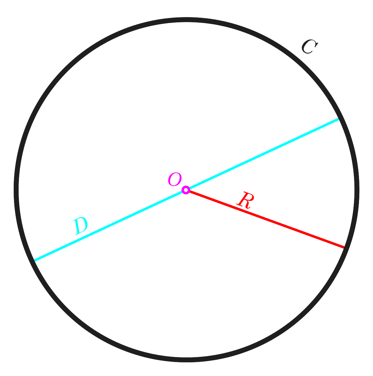 Image for RADIUS stop packet guaranteed delivery