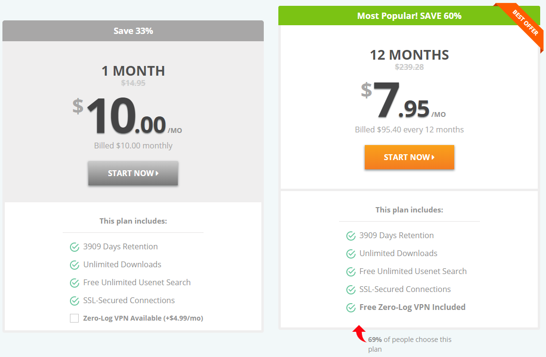 Image for Zonealarm Pro with Norton Antivirus