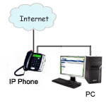 Image for VoIP Phone provider