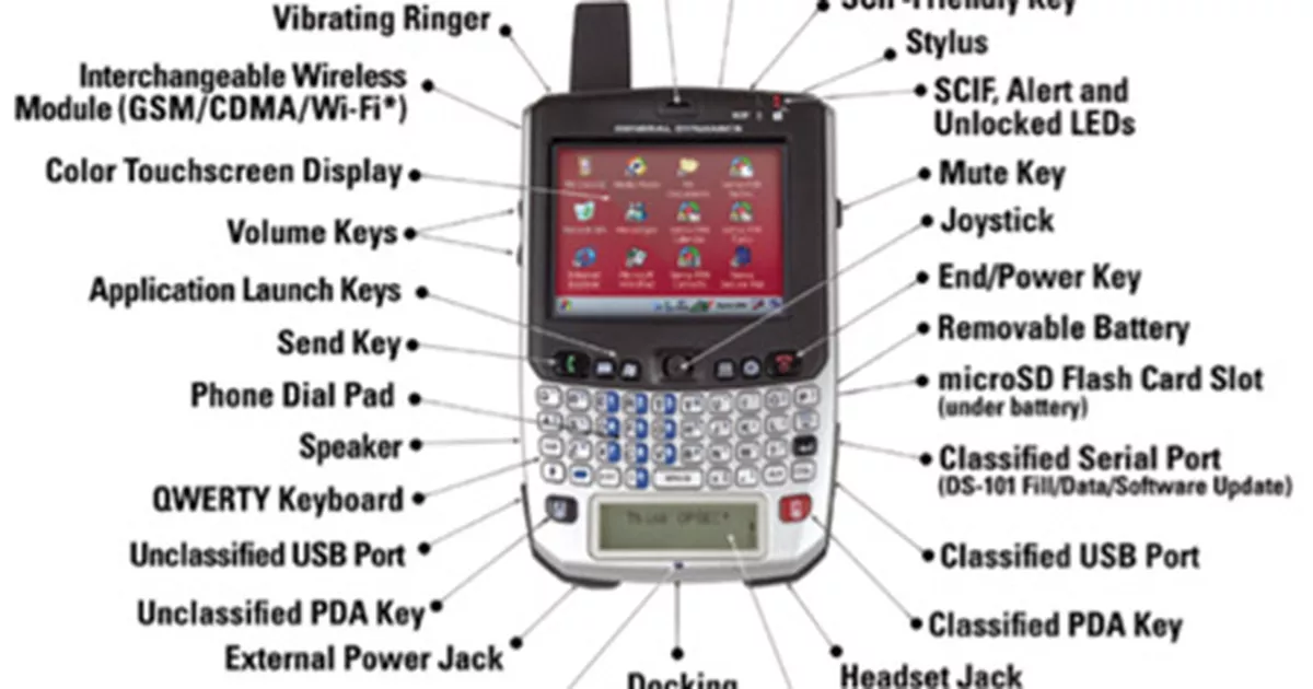 Image for Obama's new BlackBerry: The NSA's secure PDA? [Telecom]