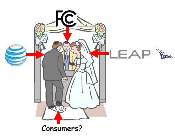 Image for And Then There Were Four (Nationwide Wireless Carriers) [telecom] 