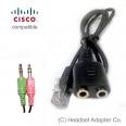 Image for CCNA sample Q clarification