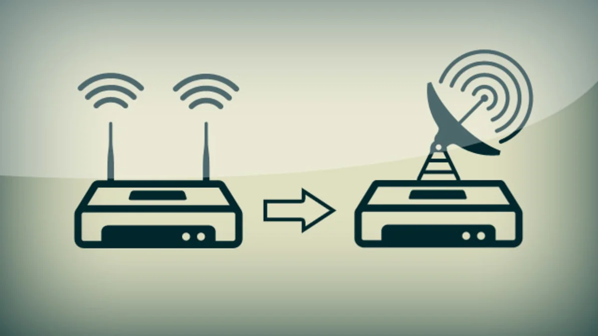 Image for Converting a wireless router to act as a network bridge.