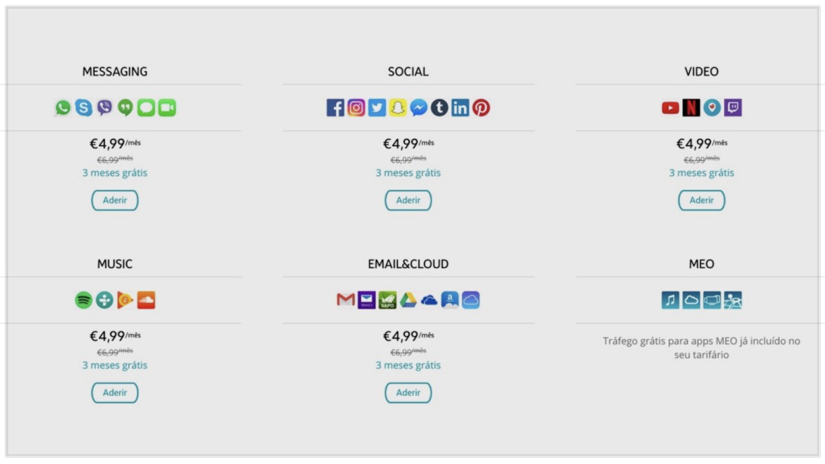 Image for Portugal's internet shows us a world without net neutrality, and it's ugly [telecom] 