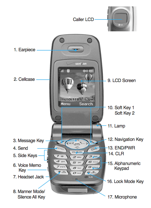 Image for Cell Phone to Land Line