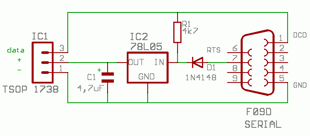 Image for Serial IR receiver problem